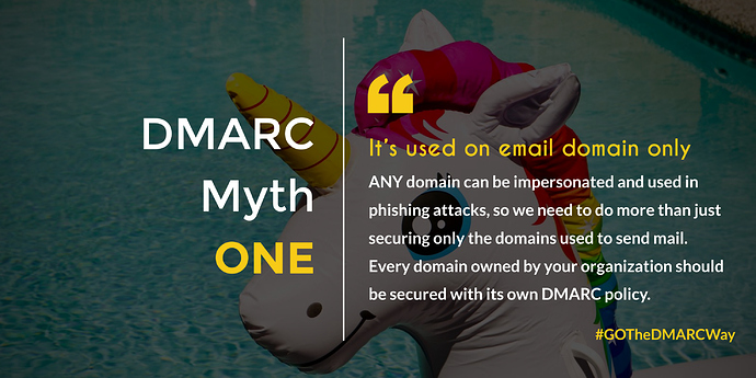 DMARC_Myths_1